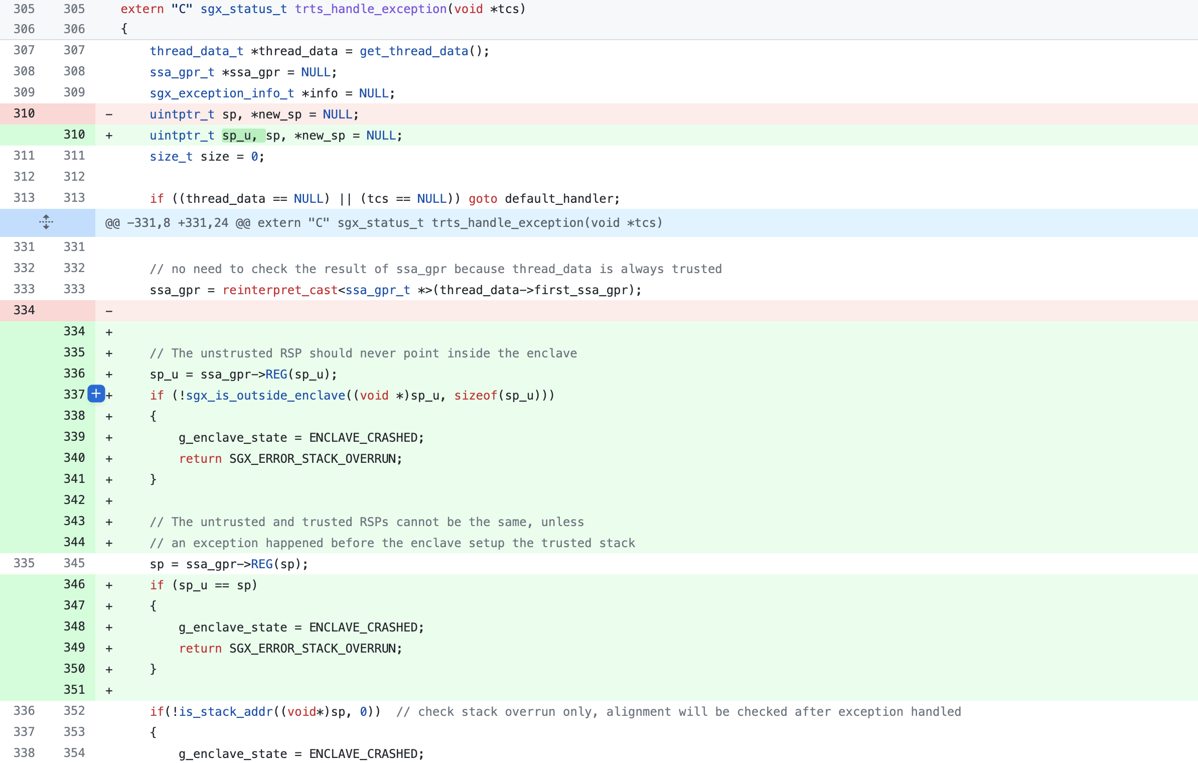 Patch in Intel SGX SDK